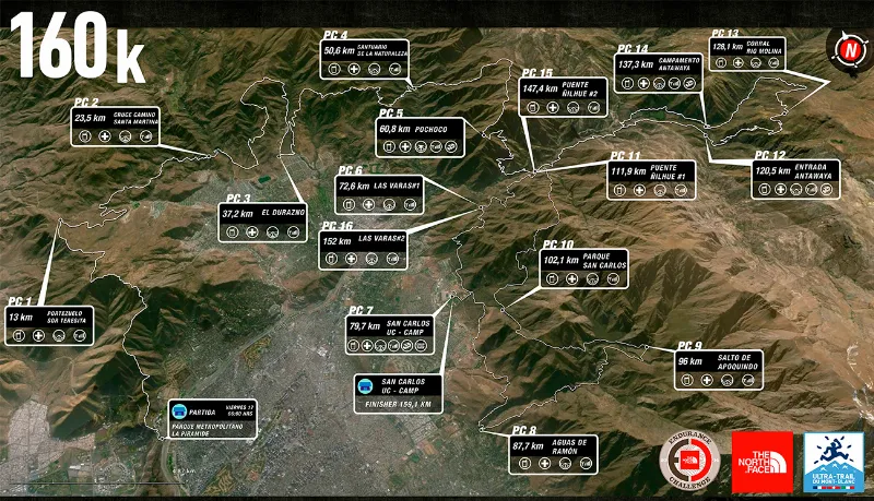 Circuito